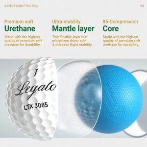 Legato Golf Balls