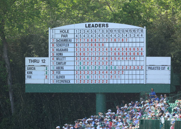 golf score leaderboard