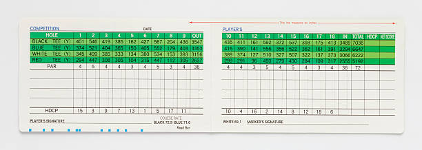 The truth overlook of the golf scorecard