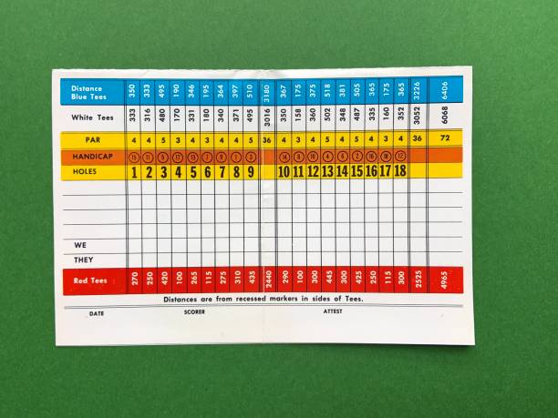 golf score card