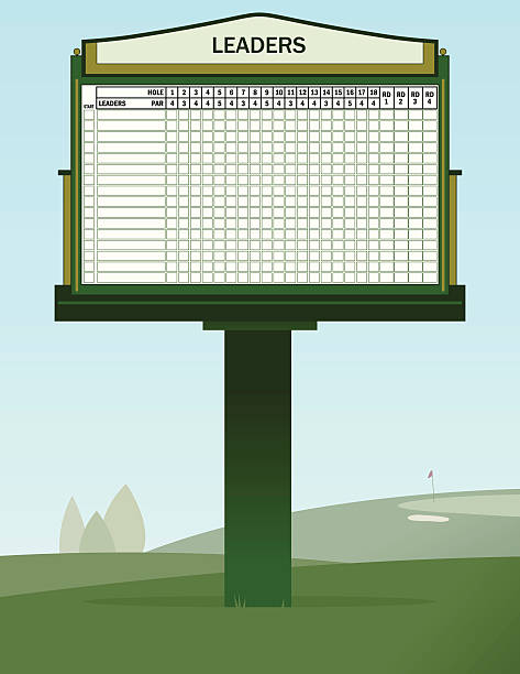 golf score board