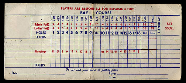 golf scorecard